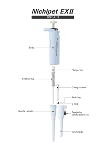 NPP-5000～10ML