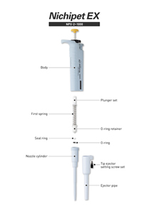 NPX-2～1000μL
