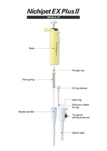 NPP-5000～10ML