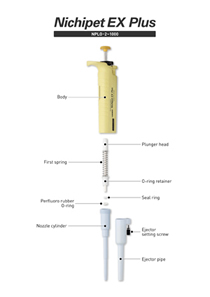 NPP-5000～10ML